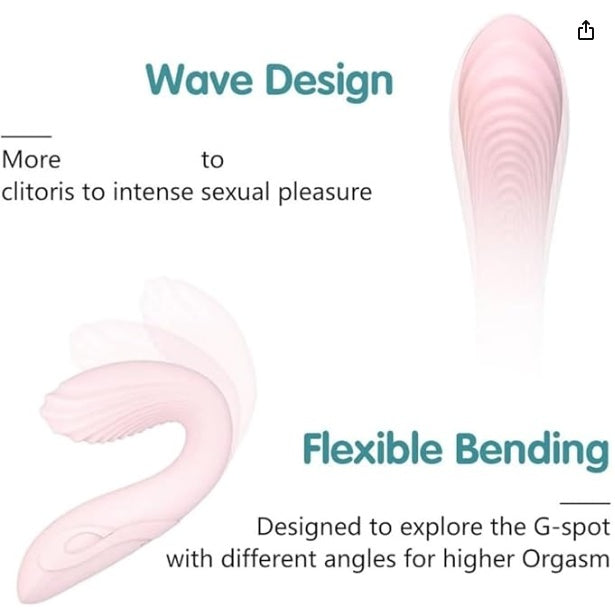 Vibrator- For Women Sex- Toys For Adult- Dildo Clitoris Masturbator- G Spot